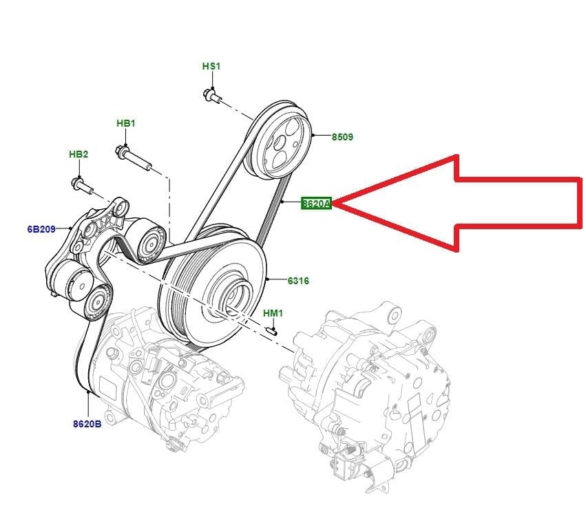 LR100931 LR139646 Devridaim Su Pompası Kayışı Gates